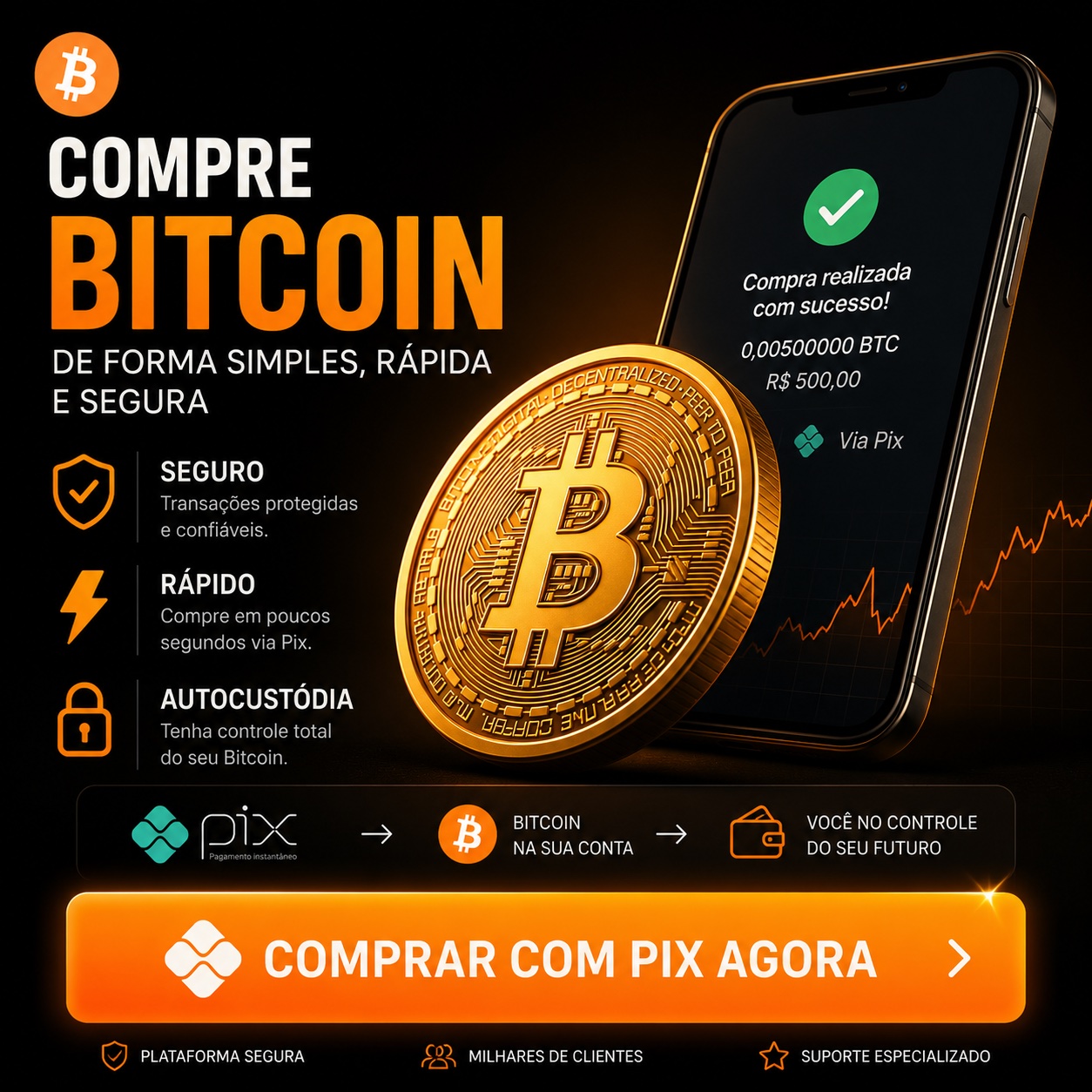 Compre Bitcoin com PIX — Simples, Rápido e Seguro